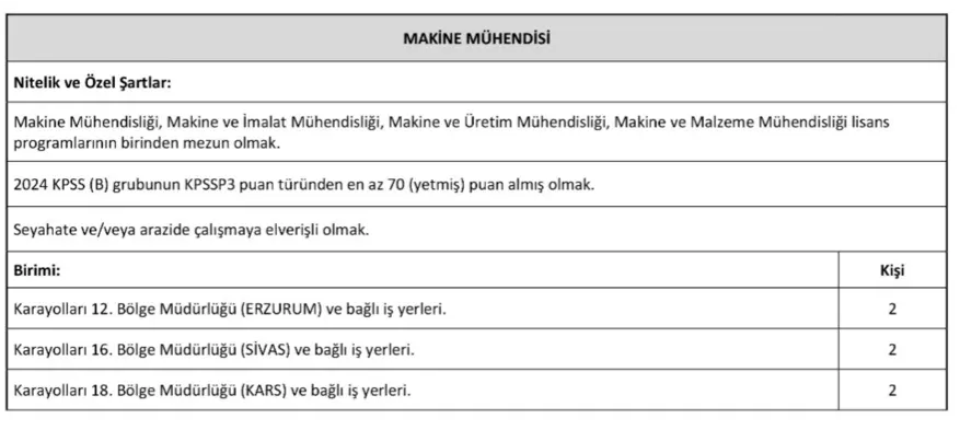 kgm makine