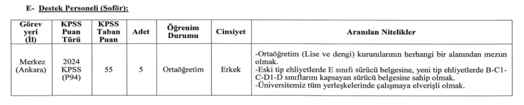 odtu5