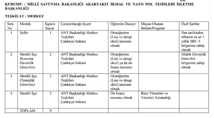 msb nato 1