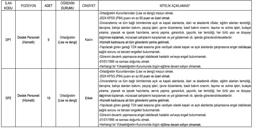 sivas bilim 1