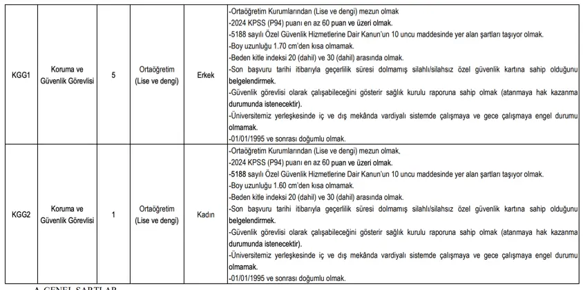 sivas bilim 2