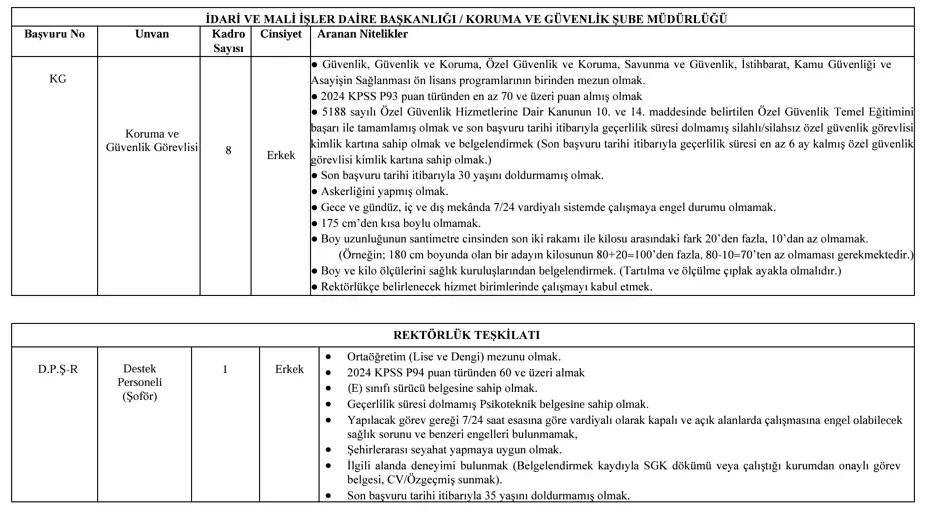 iuc 4