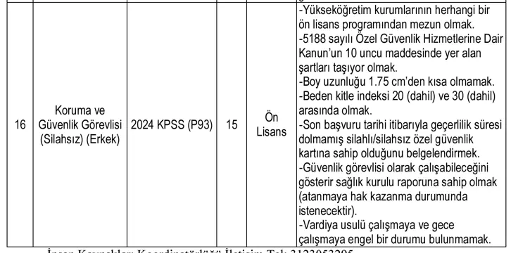 hacettepe 7