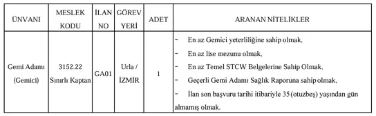 ege universitesi 1