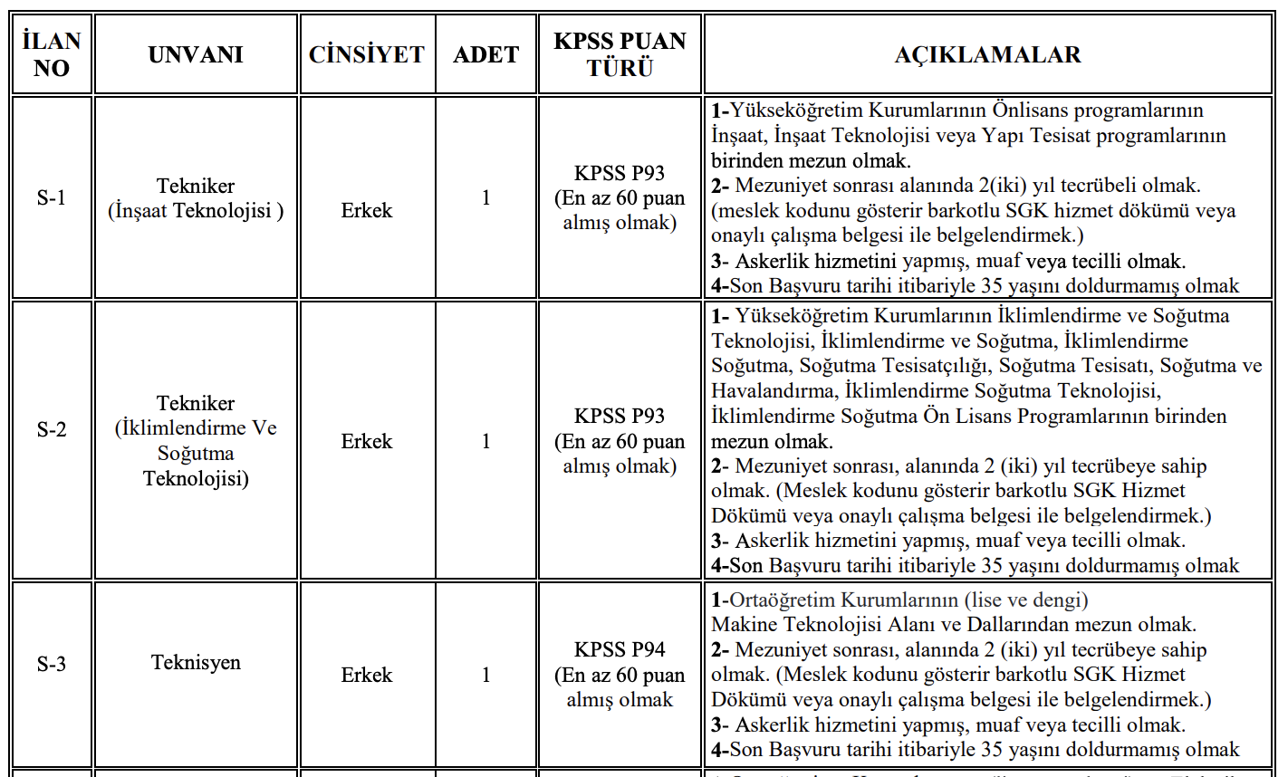 Ekran Resmi 2024 02 07 05.26.28