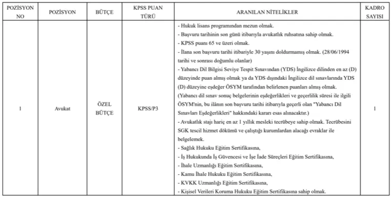 Gazi Üniversitesi 1