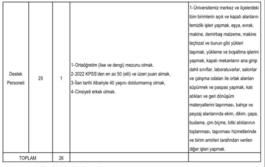 Kafkas Üniversitesi 6-1