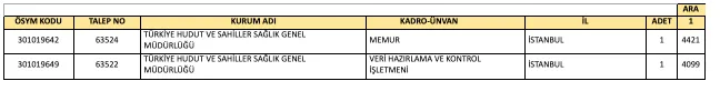 Lisans Hssgm