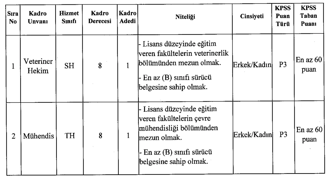 Ekran Resmi 2024 08 21 07.39.47