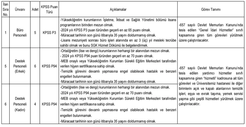 Ksbü Düzeltme 1