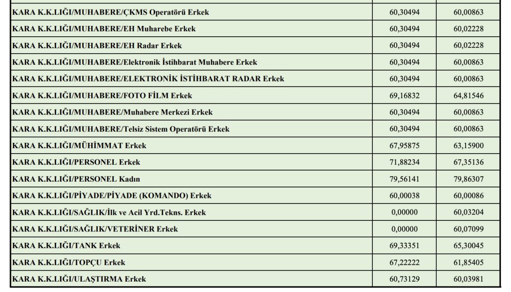 Ekran Resmi 2025 01 22 15.35.21