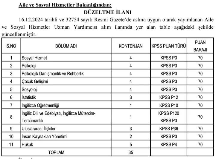 ashb uzman yardimcisi guncelleme