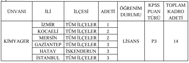 ticaret bakanligi kimyager alimi