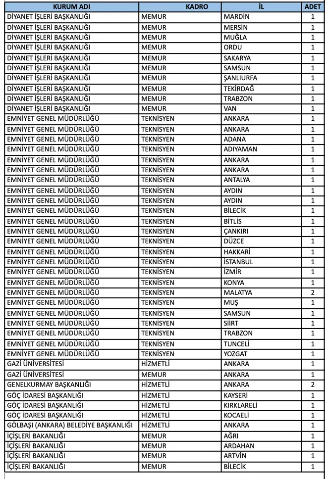 EKPSS LISE 6