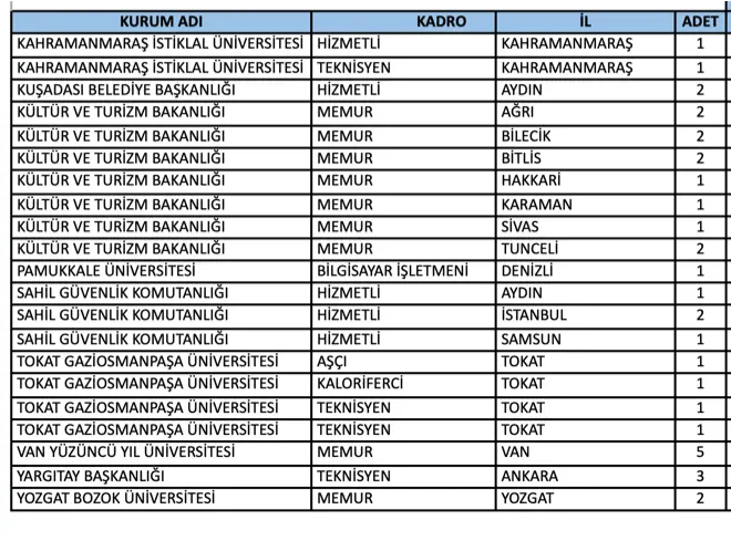 EKPSS LISE 8