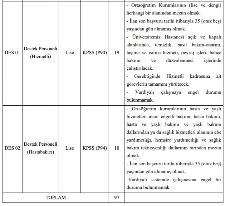 harran universitesi 3