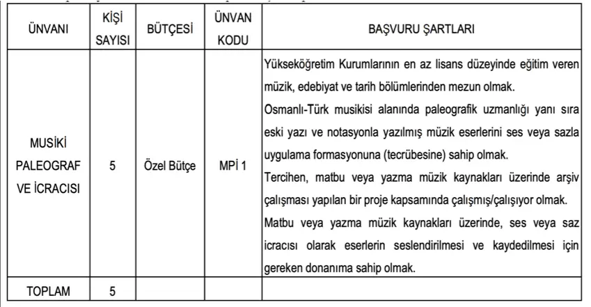 istanbul universitesi personel alimi