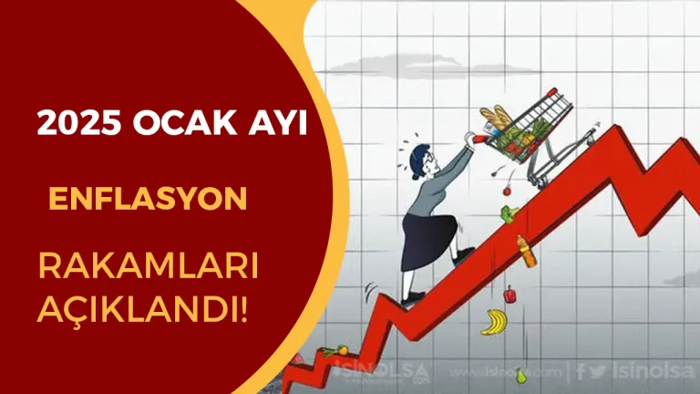 Ocak 2025 Enflasyon Verileri: TÜFE’de Yıllık %42,12 Artış