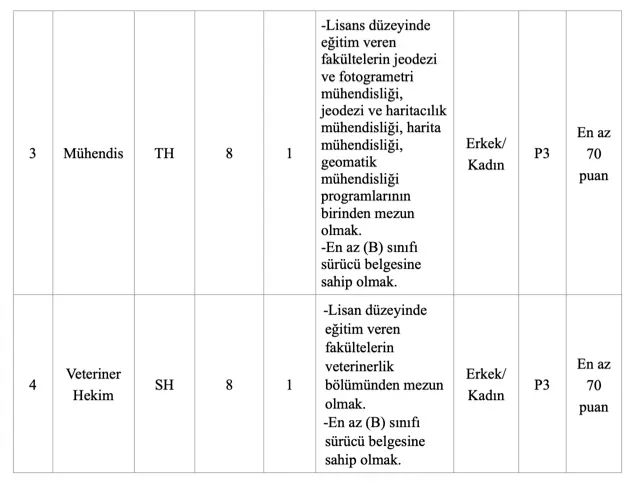 yenisehir belediyesi 2