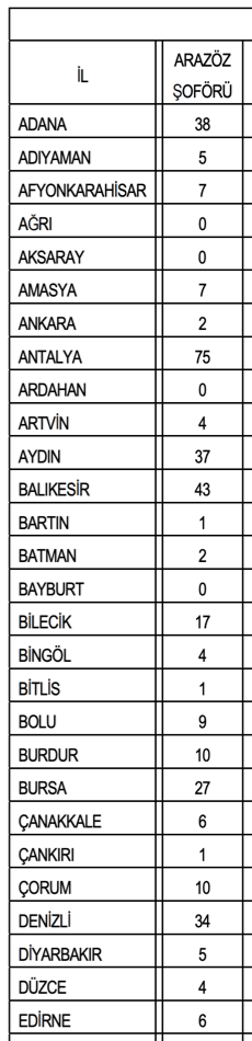 ogm 1